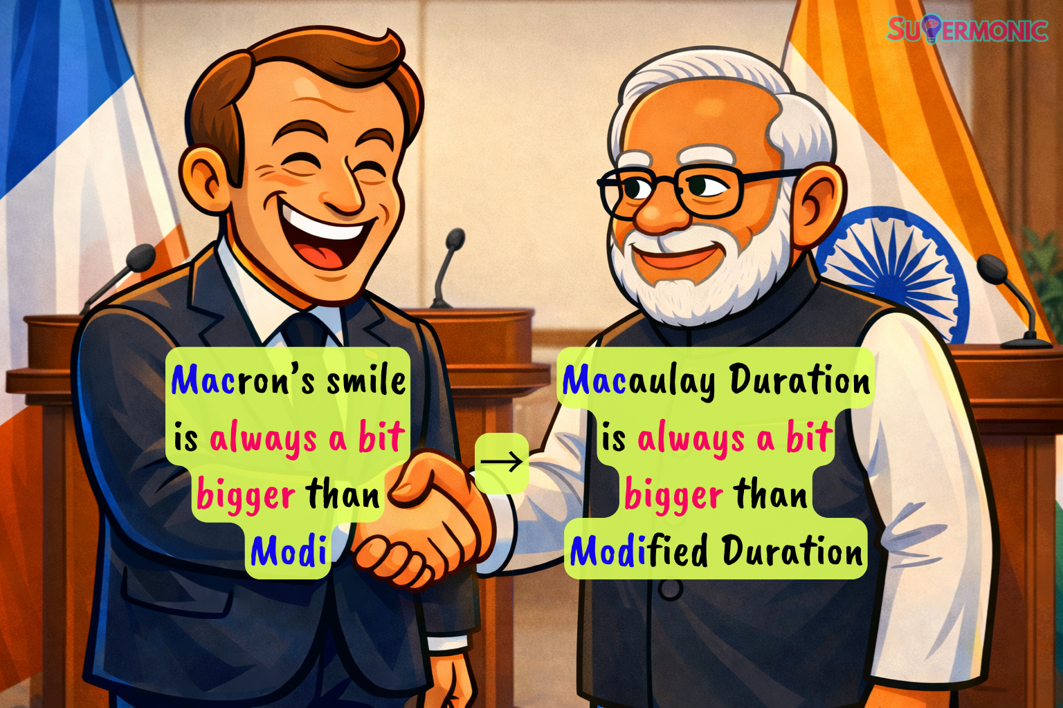 Macaulay Duration vs Modified Duration mnemonic