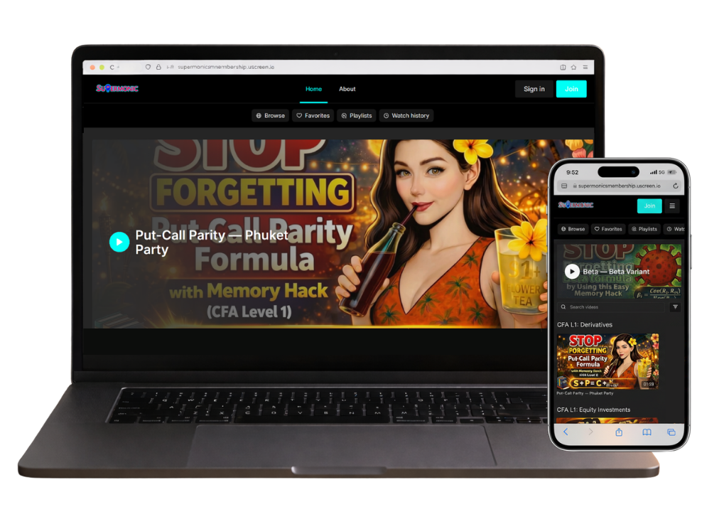 CFA Level 1 mnemonic video lessons preview